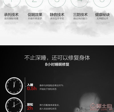 溫暖升級，臻享睡眠 —— 崇川區玄燁廠家直銷加厚保暖羽絨床墊深度評測